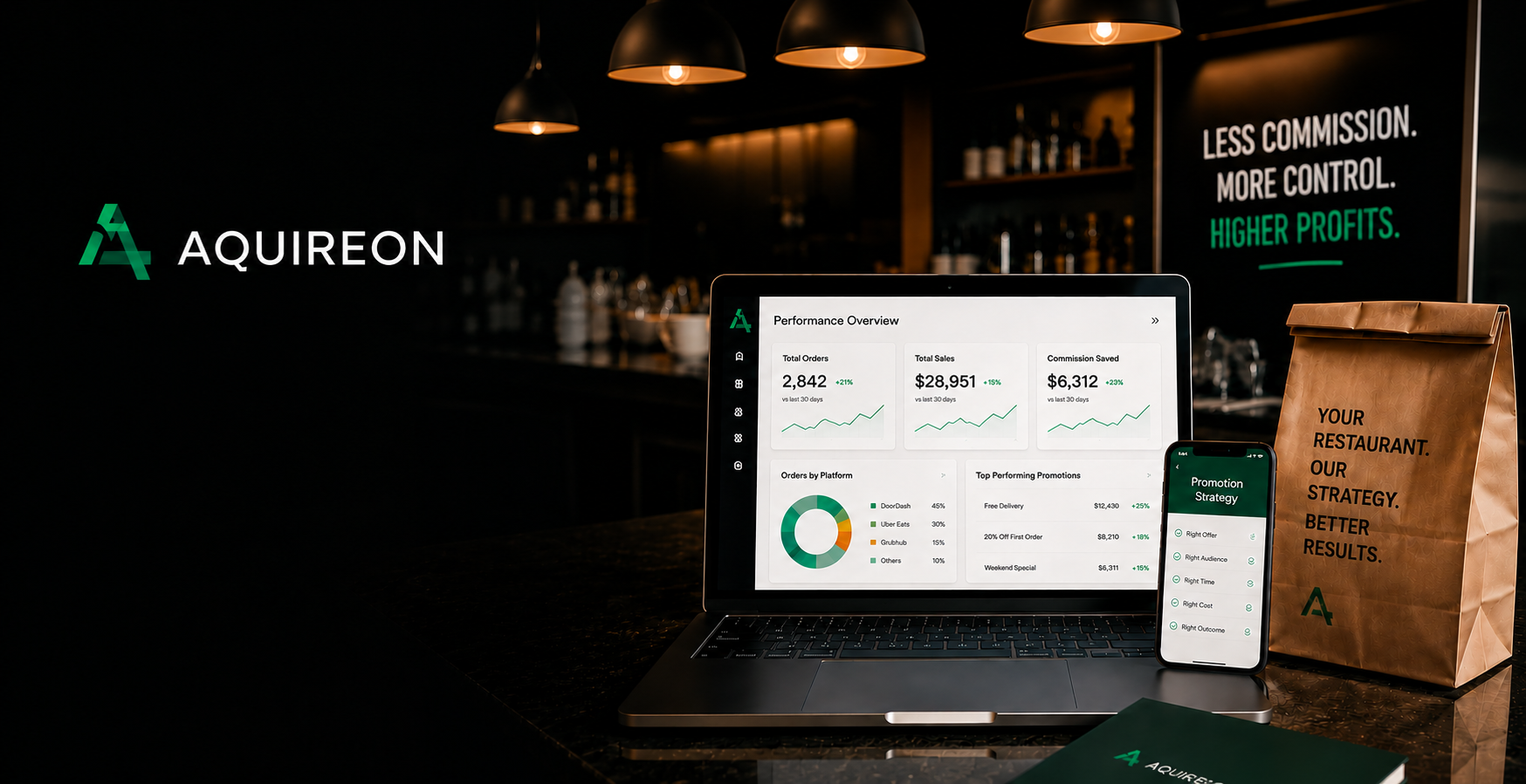 Aquireon Consulting — restaurant growth on delivery platforms